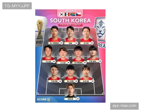 韩国队2026世界杯出线前景分析：孙兴慜领衔能否再创亚洲奇迹